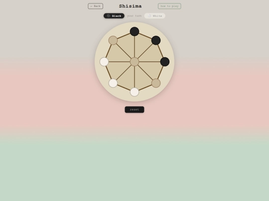modules/shisima/shisima_index screenshot