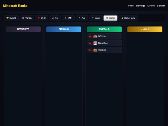 SPEAR screenshot