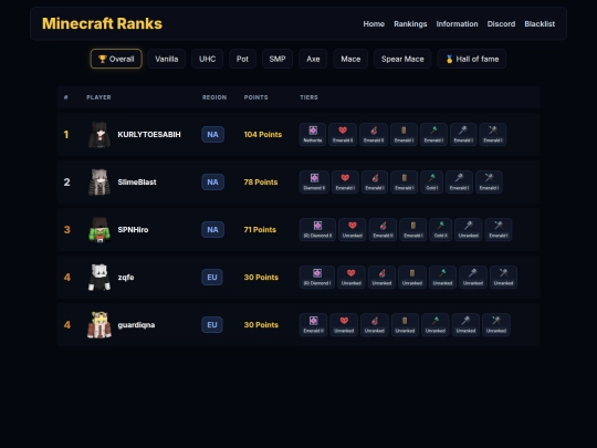 index screenshot