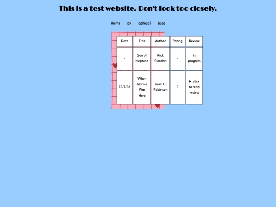 blog screenshot
