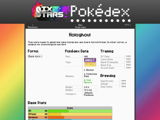 SixStars/pokedex/hologhoul screenshot