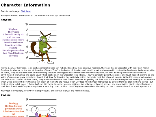 characters screenshot