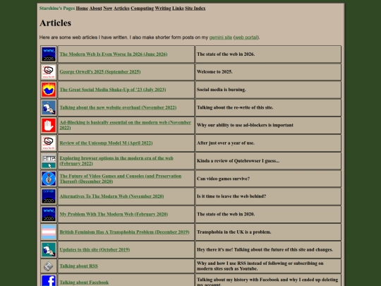 articles screenshot