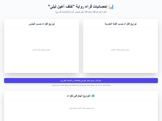 خ/reader_statistics_dashboard screenshot