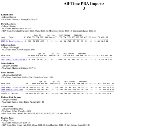 pba.imports_j screenshot