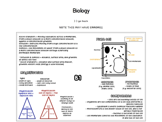 biology screenshot
