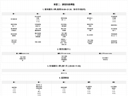 ad/notebook/chapter2 screenshot