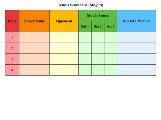 tennis-scorecard screenshot