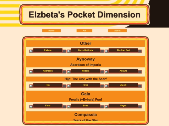 characters screenshot