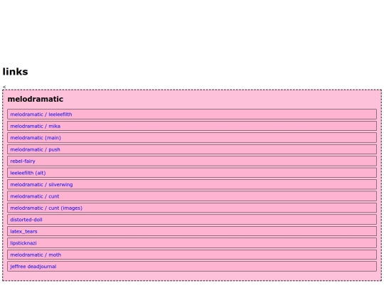 links screenshot
