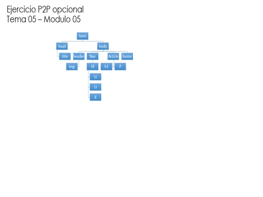 P2P_Arbol screenshot