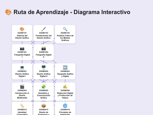 ruta3 screenshot