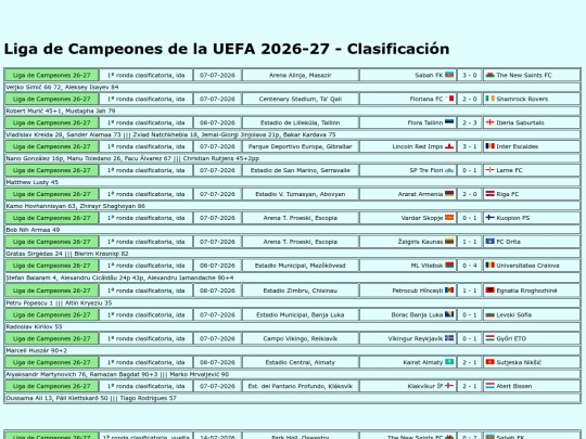 resultados/futbol/2027_ligacampeones_clasificacion screenshot