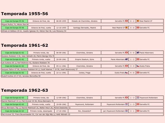 temporadas/futbol/servette screenshot