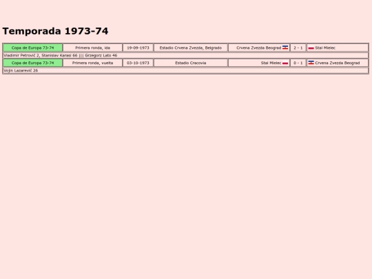 temporadas/futbol/stal_mielec screenshot