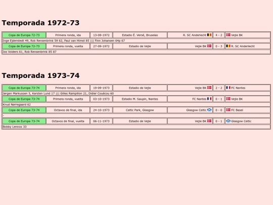 temporadas/futbol/vejle screenshot