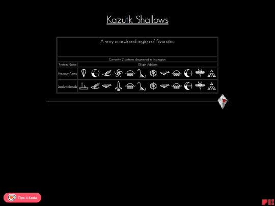regions/026KazutkShallows screenshot