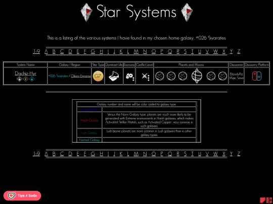 systems-d screenshot