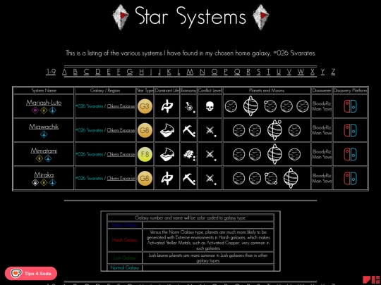 systems-m screenshot
