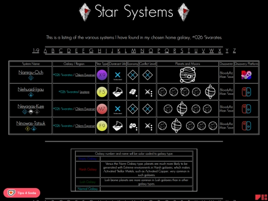 systems-n screenshot