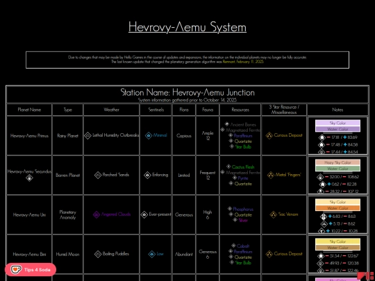 systems/026Hevrovy-Aemu screenshot