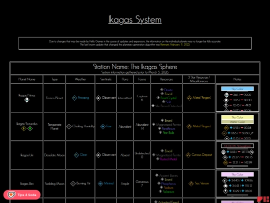systems/026Ikagas screenshot