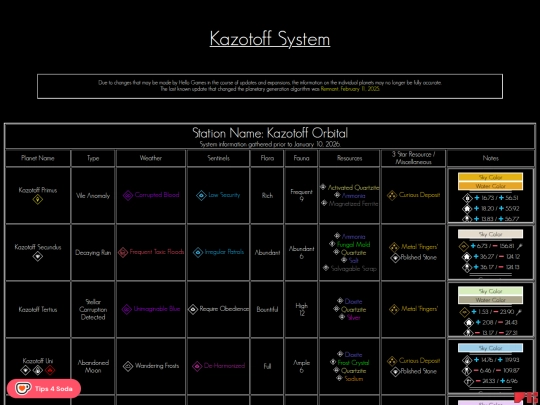 systems/026Kazotoff screenshot