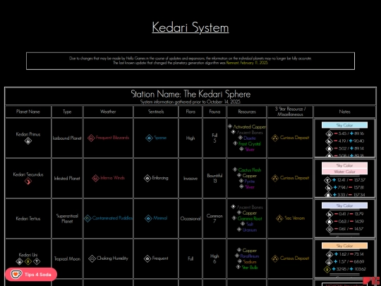 systems/026Kedari screenshot