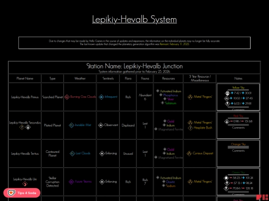 systems/026Lepikiy-Hevalb screenshot
