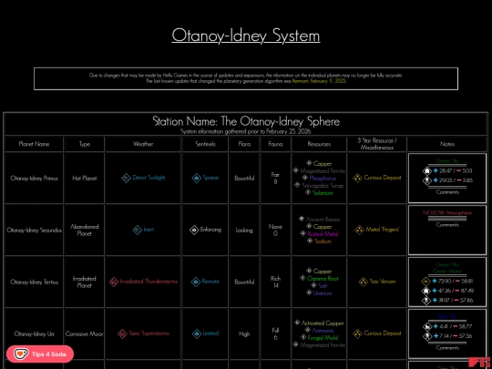 systems/026Otanoy-Idney screenshot