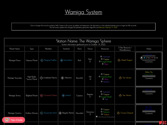 systems/026Wamiga screenshot