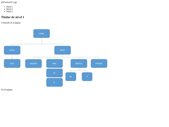 esquema screenshot