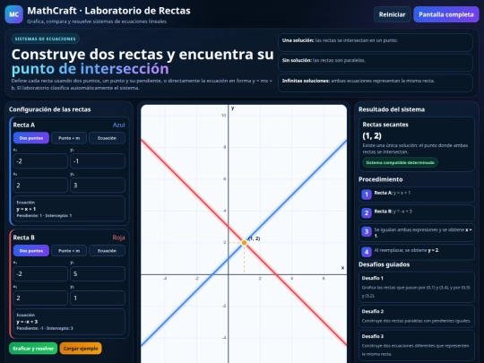 Metodografico/laboratorio_rectas_mathcraft screenshot