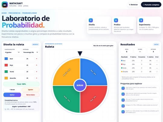 Ruleta/v2 screenshot