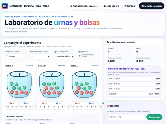 Urnas screenshot