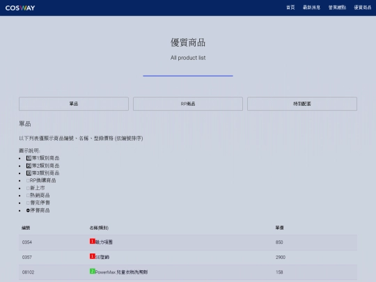 productlis_new screenshot