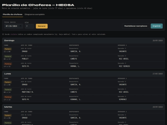 chocon/viajes screenshot