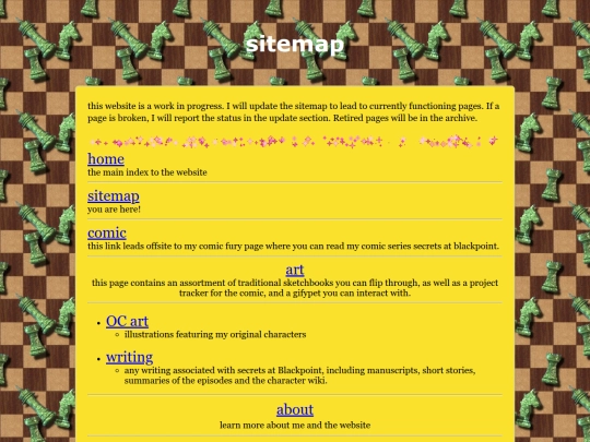 sitemap screenshot