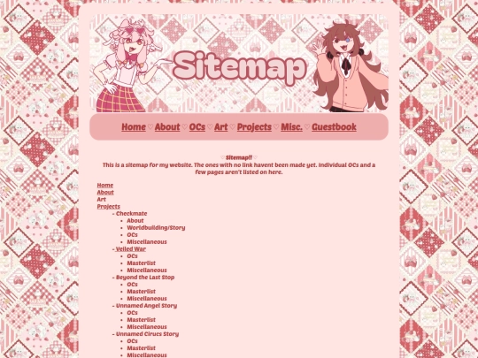 sitemap screenshot