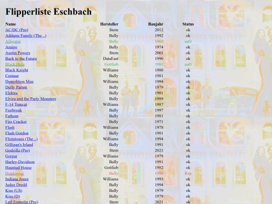 Test screenshot