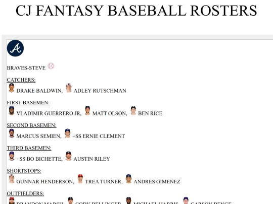 rosters screenshot