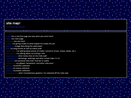 sitemap screenshot