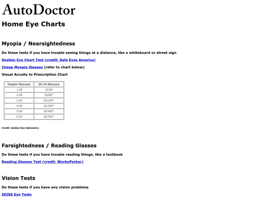 homeeyecharts screenshot