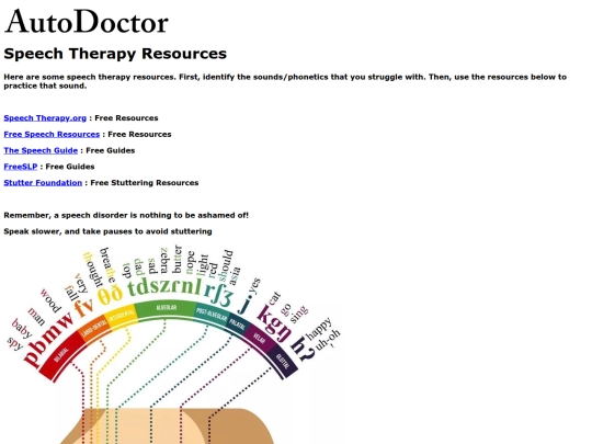 injuries/speechtherapy screenshot