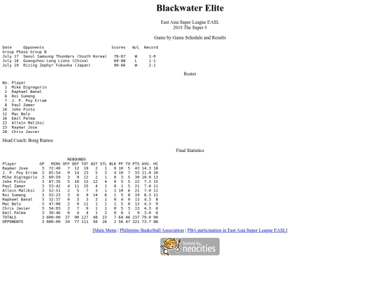 pba/easl/2018blasup8 screenshot