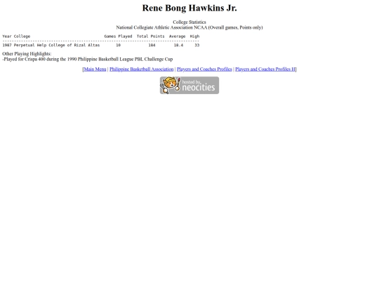 pba/profiles/bonghawkins screenshot