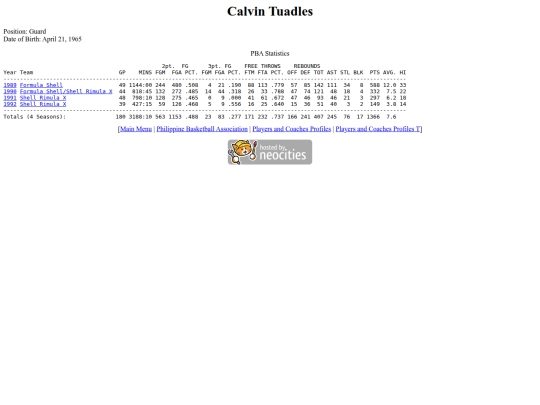 pba/profiles/calvintuadles screenshot