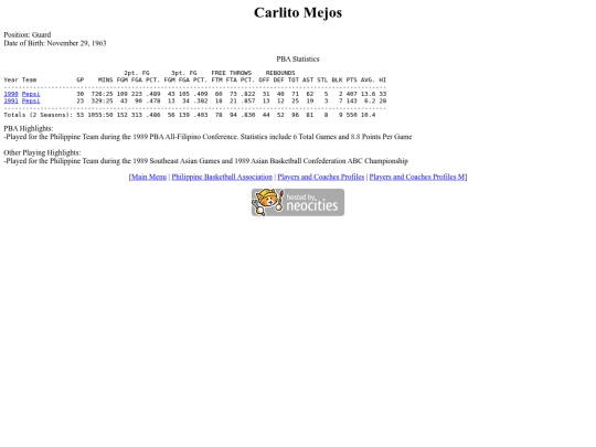 pba/profiles/carlitomejos screenshot