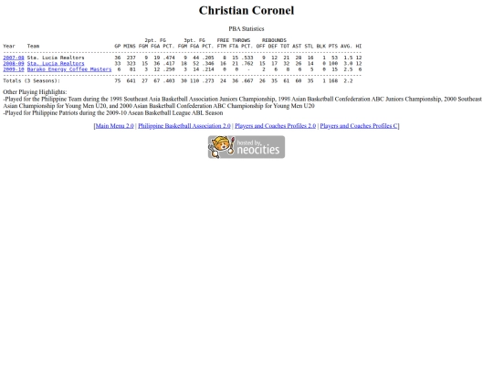 pba/profiles/christiancoronel screenshot