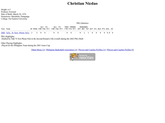 pba/profiles/christiannicdao screenshot